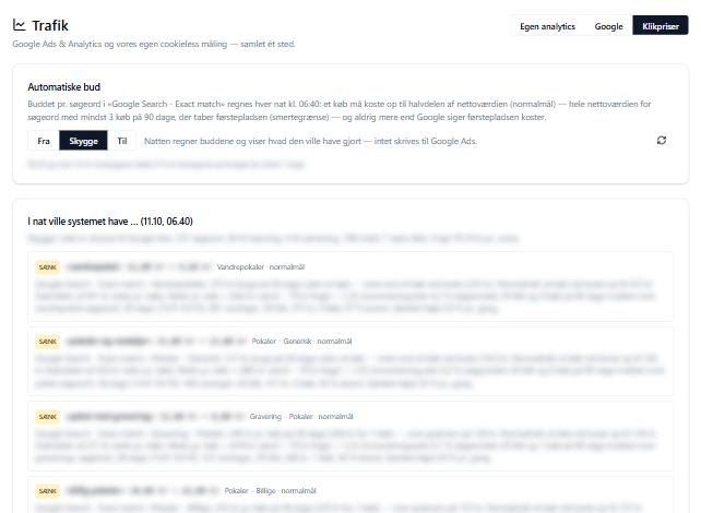 Klikpris-fanen i Magento AI med søgeord og beløb sløret