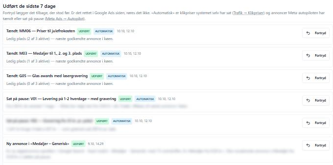 Udført-listen i Magento AI: det autopiloten har gjort, med Fortryd ud for hver handling. Beløb er sløret